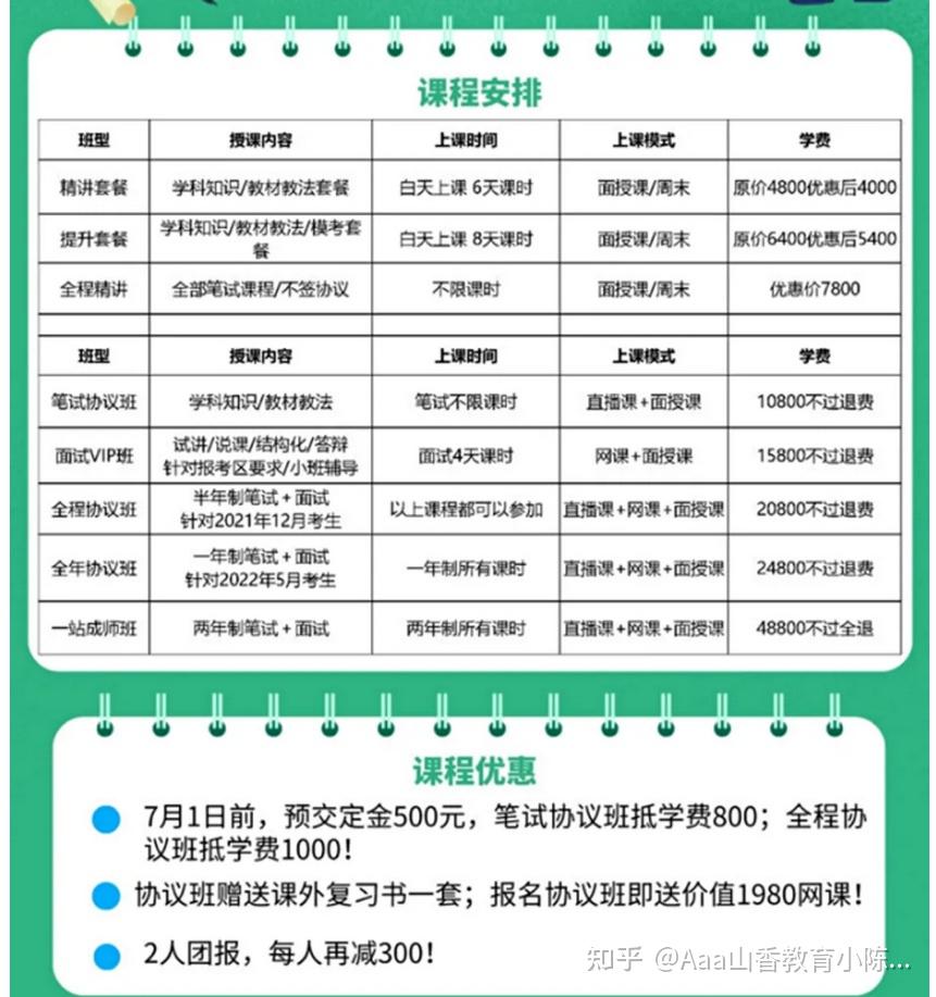 三维目标的教案怎么写_教案的教学目标怎么写_教案歌曲爸爸目标