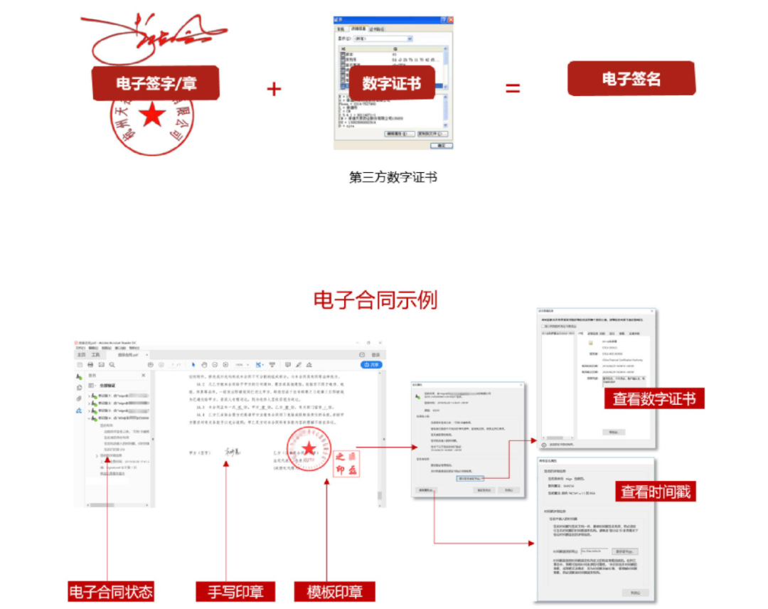 顺丰亏10亿因电子合同氚云上线电子签章助你签署成本降60