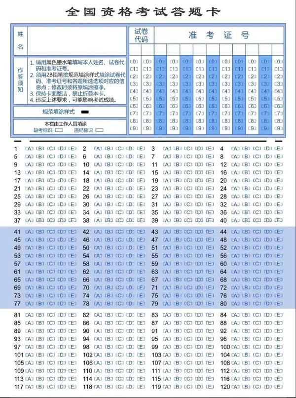 2019执业药师考试即将开考答题卡填涂注意事项了解一下