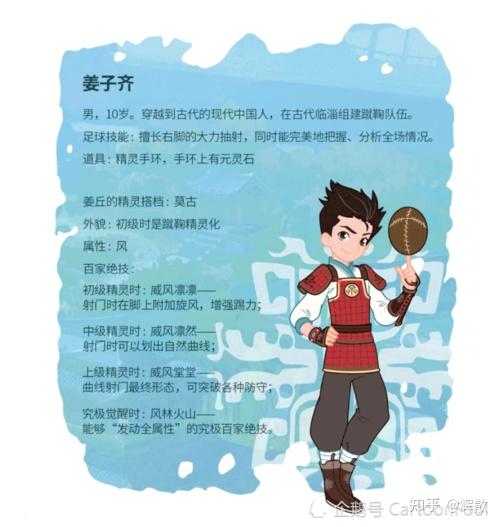 如何看待动画片《蹴鞠小子》?