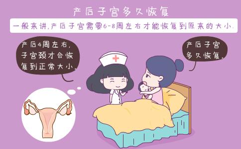 产后子宫是否恢复好有哪些标志?