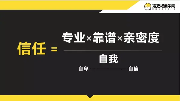 营销干货 | 如何快速成交?