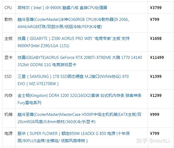 6w元顶级配置.amd3990x 技嘉aorus 2080ti水雕 64g 1t