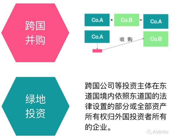 中国企业跨国并购的管理特点及关键成功要素