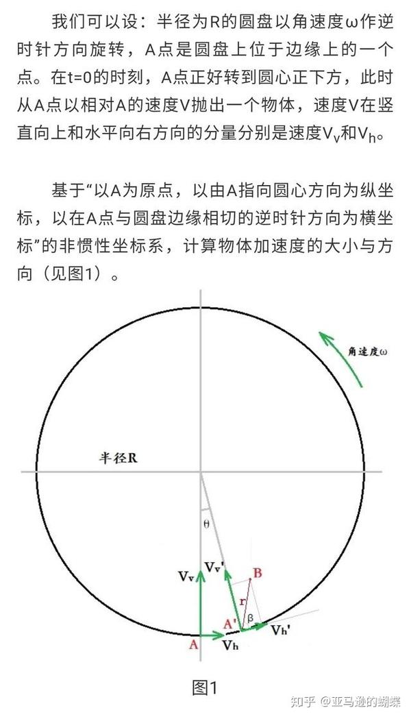 关于地球自转偏向力的学习笔记