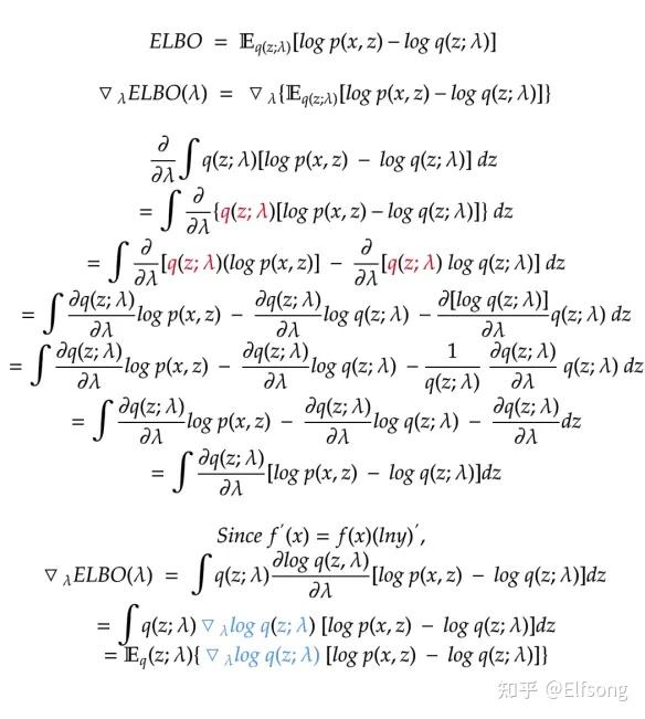 Variational inference for Bayes Network 知乎