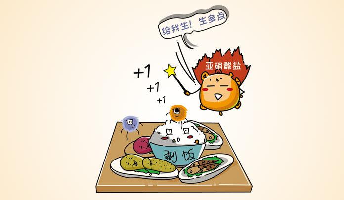 漫画|5种食物的亚硝酸盐含量非常高!不想患癌,最好少吃