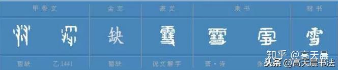 小雪节气看雪字的汉字书法演变