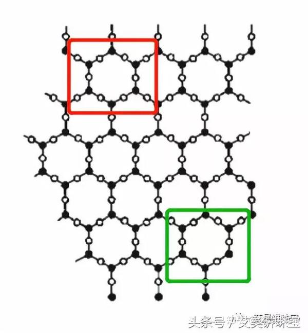 下图是一个晶体的结构示意图.