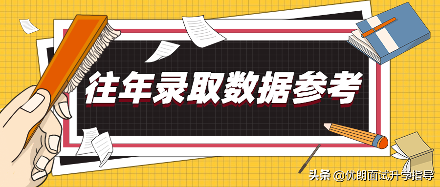 回顾浙江工业大学三位一体招生情况,2021考生报考须知