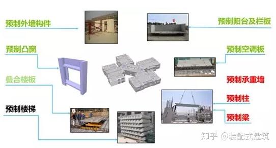 装配式预制外墙构件的制作及出图分享