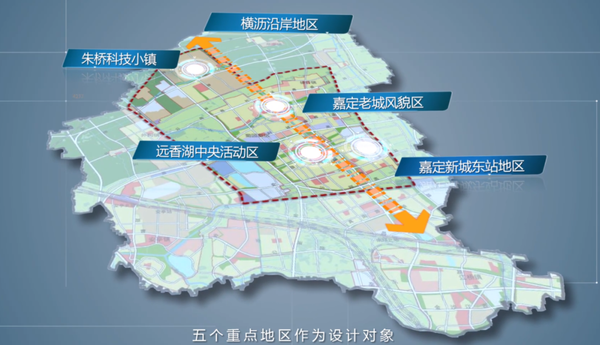 嘉定新城最新一轮规划独家深度分析