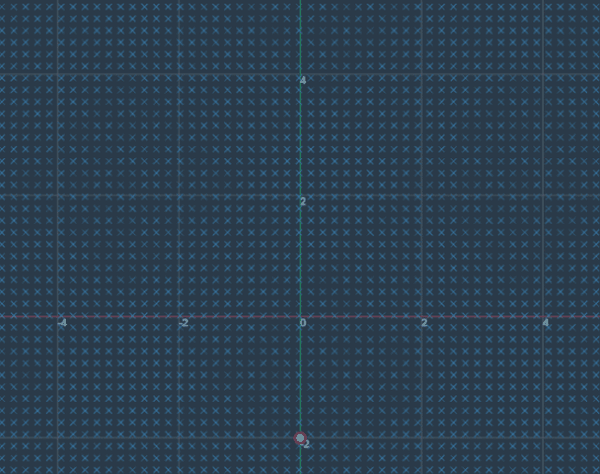 带电粒子在磁场中的圆周运动