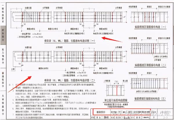 地表最强建筑施工图集:20g908&18g901&16g101 cad版,施工很给力