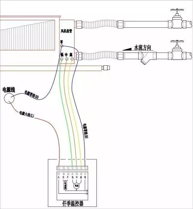 风机盘管的3种接线方式,你知道了吗?