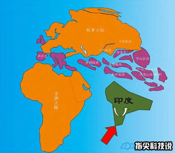 印度板块