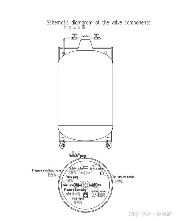 不锈钢液氮补给罐稳压阀能让容器处于恒压吗