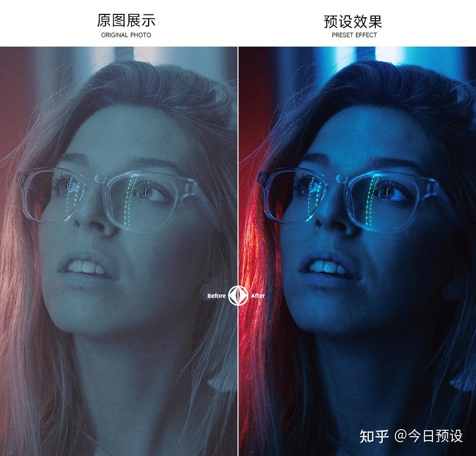 阳光 日落 黄昏 室内LUTS调色预设 Colorist Factory Premium LUT Bundle 知乎