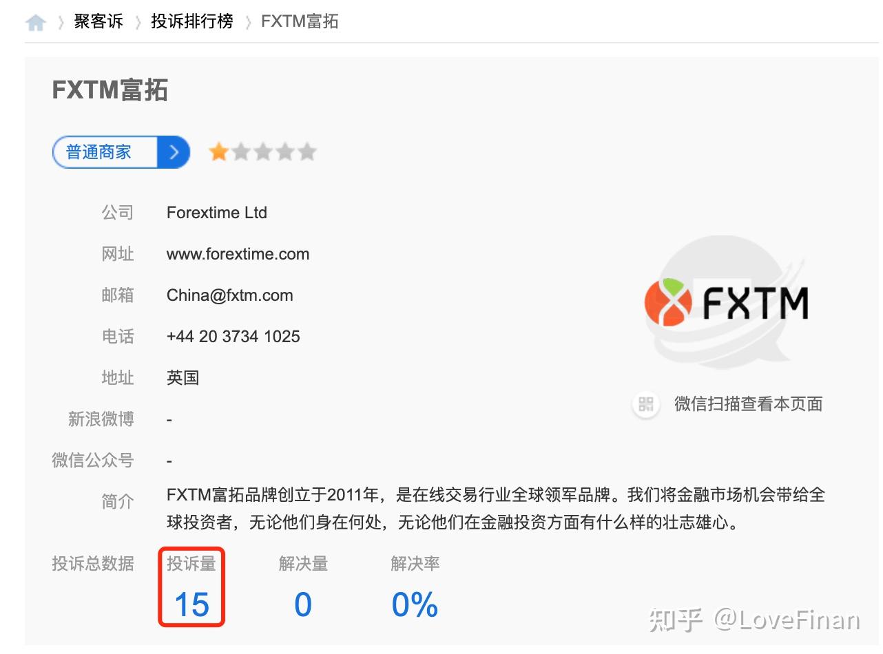 fxtm富拓是黑平台吗带单卡盘滑点吃客损是一个没少