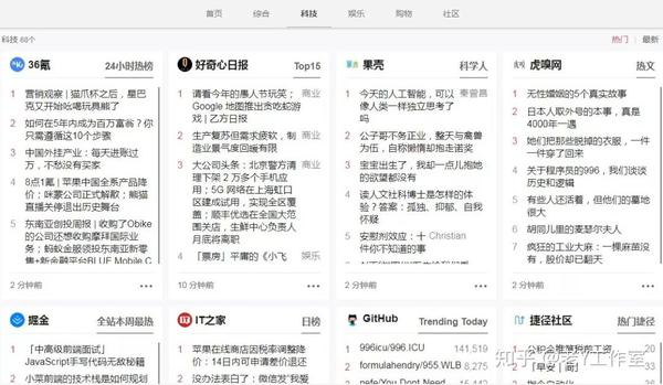 秒杀一个网站轻松掌握全网热点信息