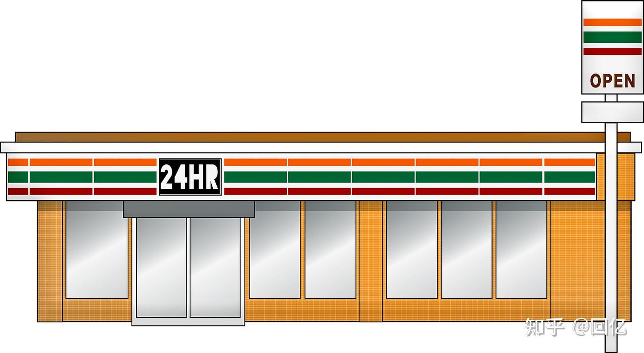 欧富隆自重滑道助力711便利店冰柜自动理货