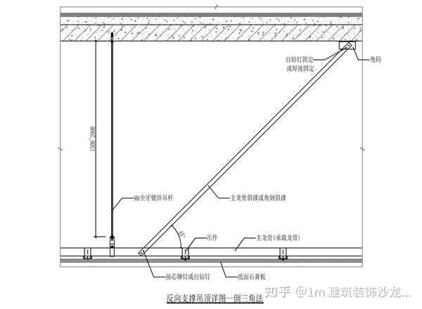 80的设计师都会搞错的反支撑和转换层原来是这样的