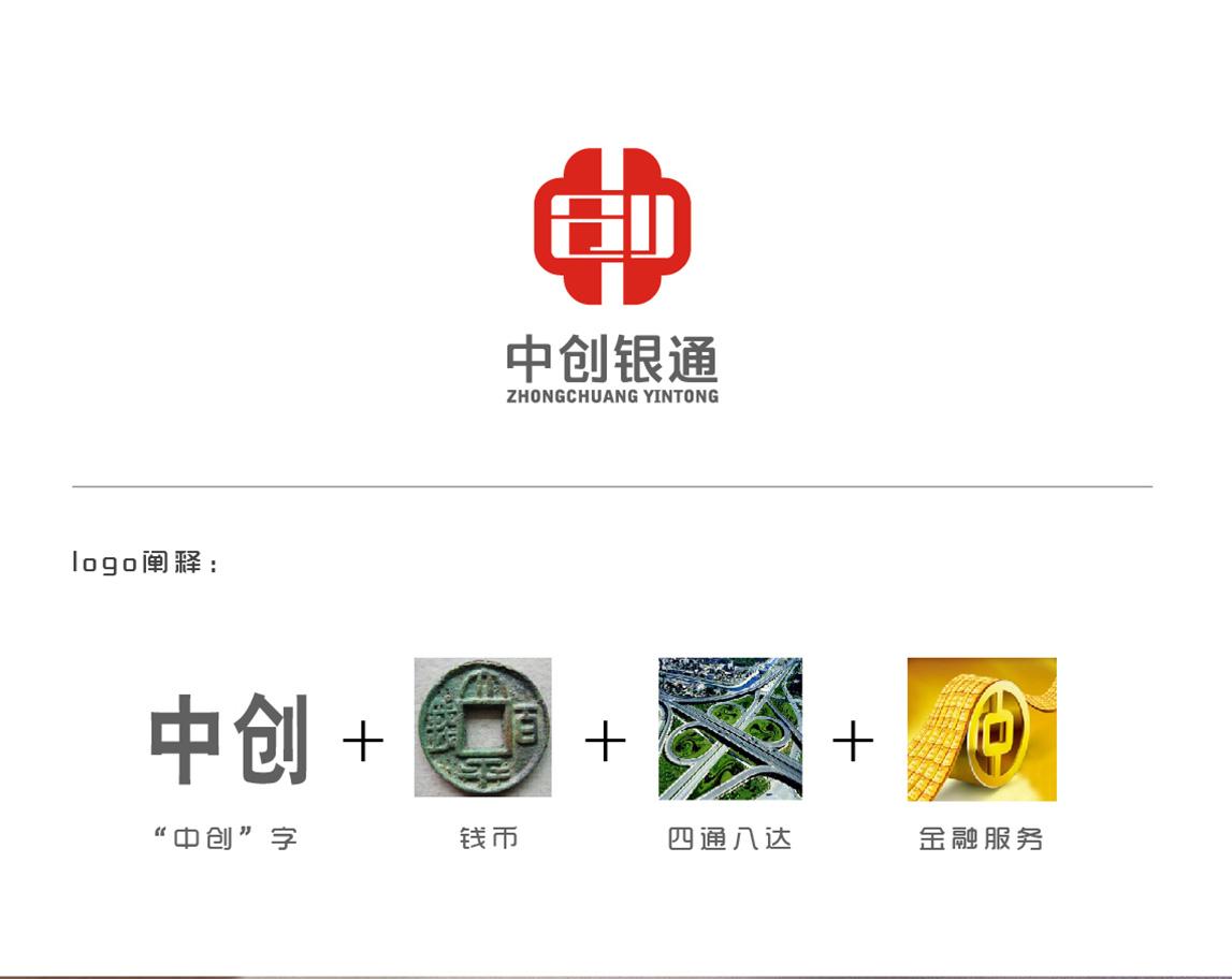 logo设计金融logo设计推荐