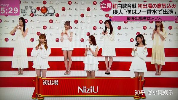 niziu,以产品为导向设计而成的女子组合,能走多远?