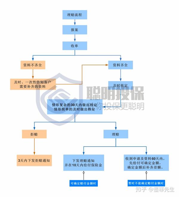 地理人口知乎_高中地理人口思维导图