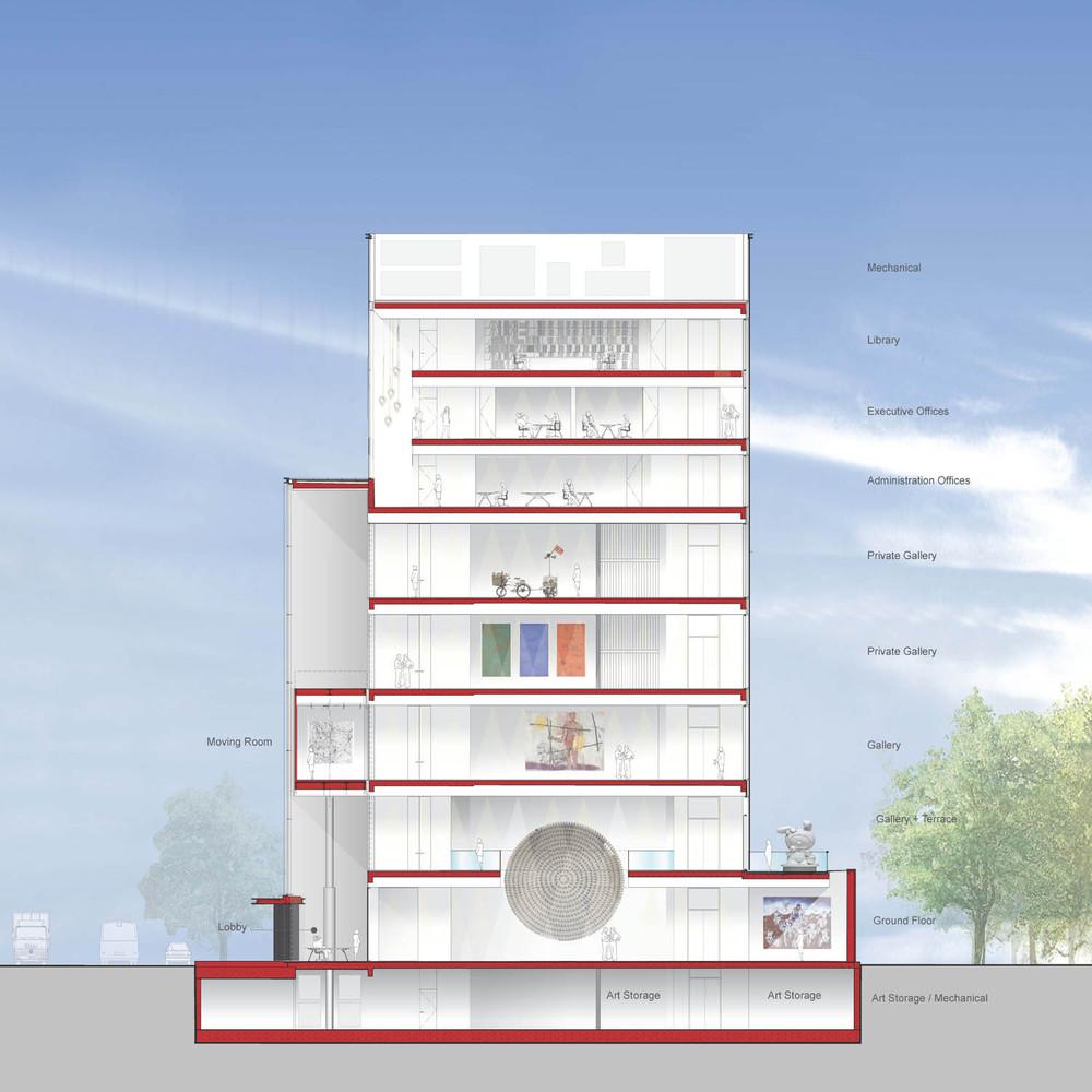 给建筑系学生和建筑师们挑选的40份优秀建筑剖面图参考图纸