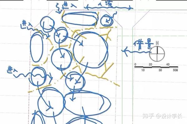 2020-2021毕设导学课8丨景观室内方案生成泡泡图