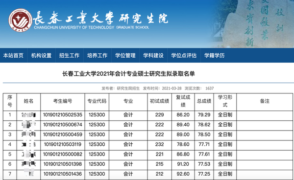 长春工业大学长春工业大学2021年会计专业硕士研究生拟录取名单于3月