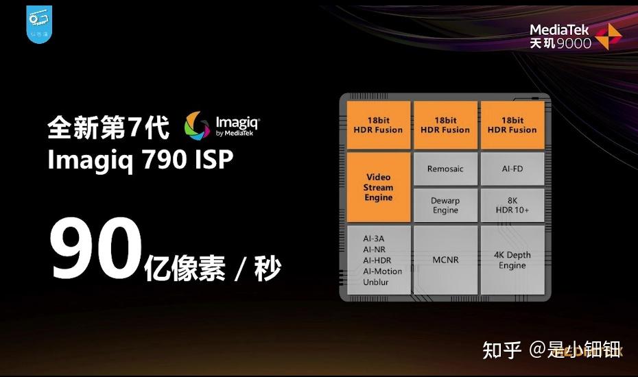 高通骁龙8gen1联发科天玑9000苹果a15芯片三者相比哪个更强cpugpu芯片