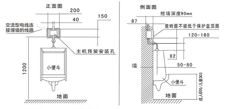 小便器设计安装标准指引hjsj2021
