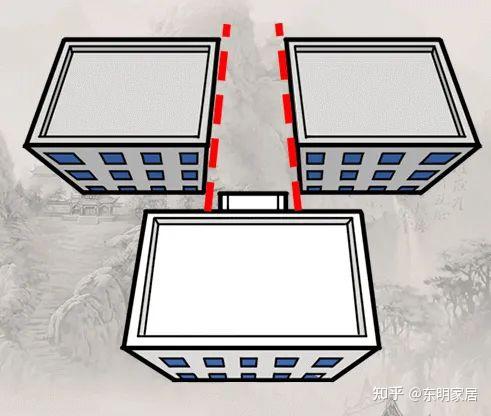 化解天斩煞 住宅被两栋高的楼房夹住,可将五帝钱挂于正门对面的天斩煞
