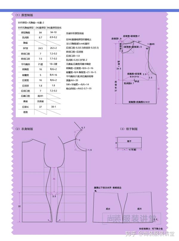 服装制版培训教程 | 无胸省t恤