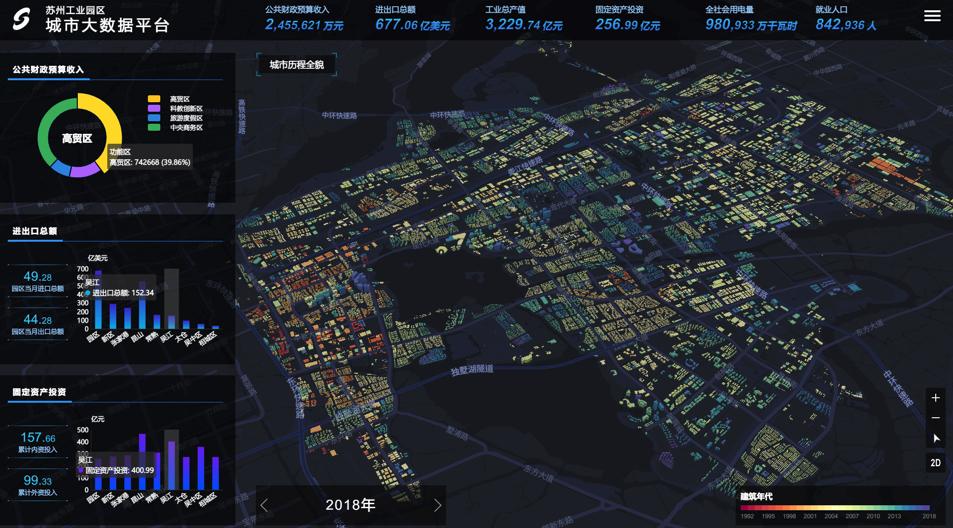 开发者故事 | insightx 告诉你,为什么要用 mapbox 做