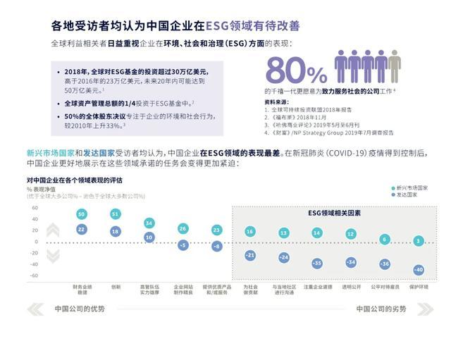 怎样避开华为踩过的坑?中国企业需要讲好自己的故事