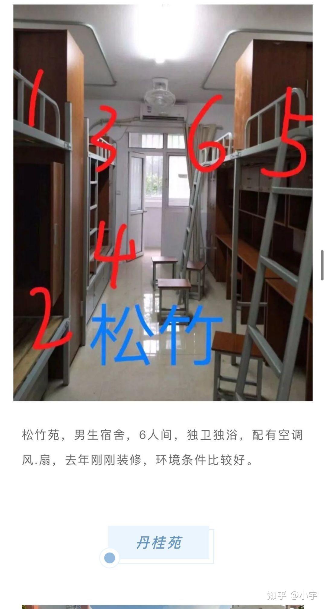 江苏经贸职业技术学院宿舍环境