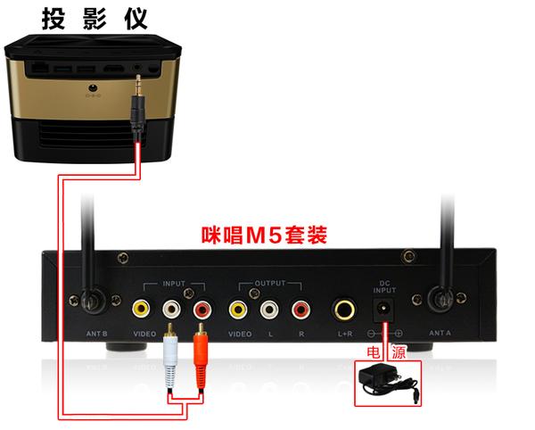 笔记本电脑同时连接投影仪和音频线有电流声_笔记本电脑同时连接投影仪和音频线有电流声