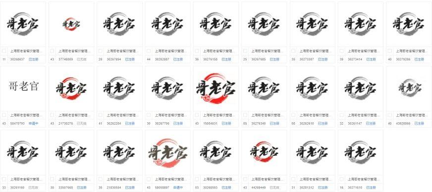 "哥老官"美蛙鱼头火锅的logo如上所示,为红边黑子的"哥老官"简体艺术