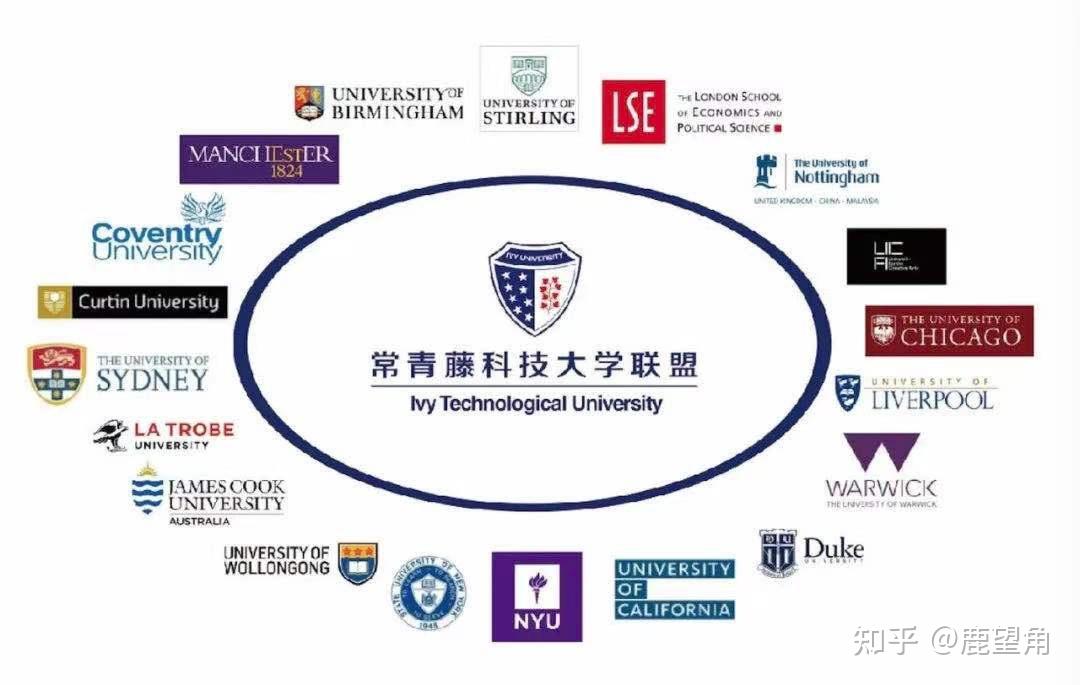 上海常青藤学校怎么样