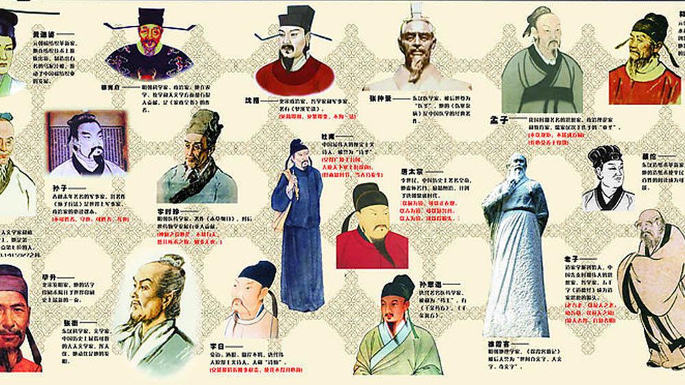 影响中国历史100名人:原来他们都来自这些地方