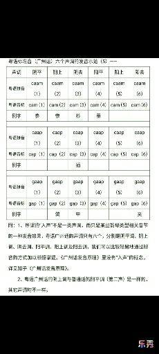 粤语发音教程(韵母aa)