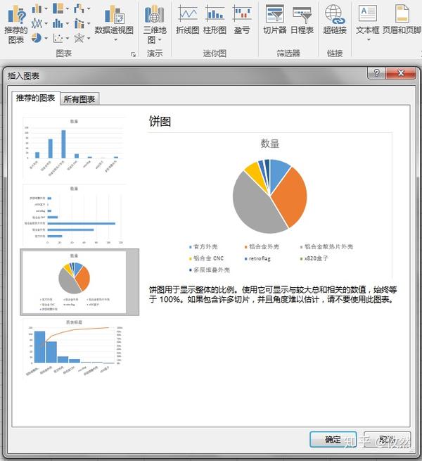 pie chart - 饼状图学习笔记