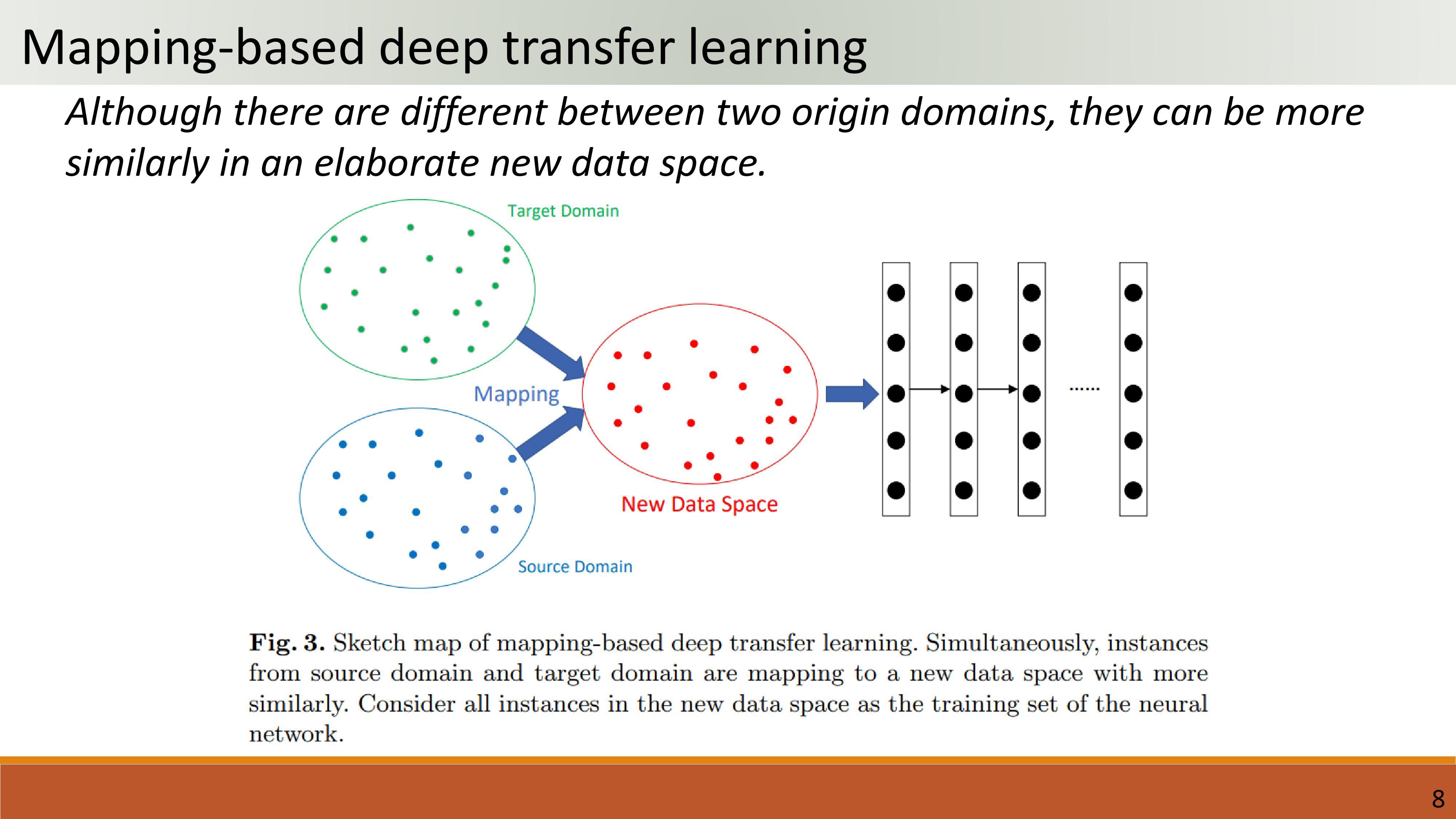 深度迁移学习综述Deep Transfer Learning survey 知乎