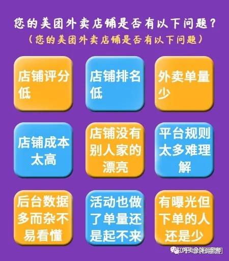 美团外卖代运营是什么
