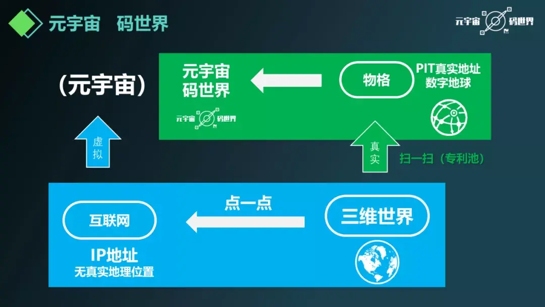 码链大变局中遇见未来复旦校友沙龙读书会成功举办