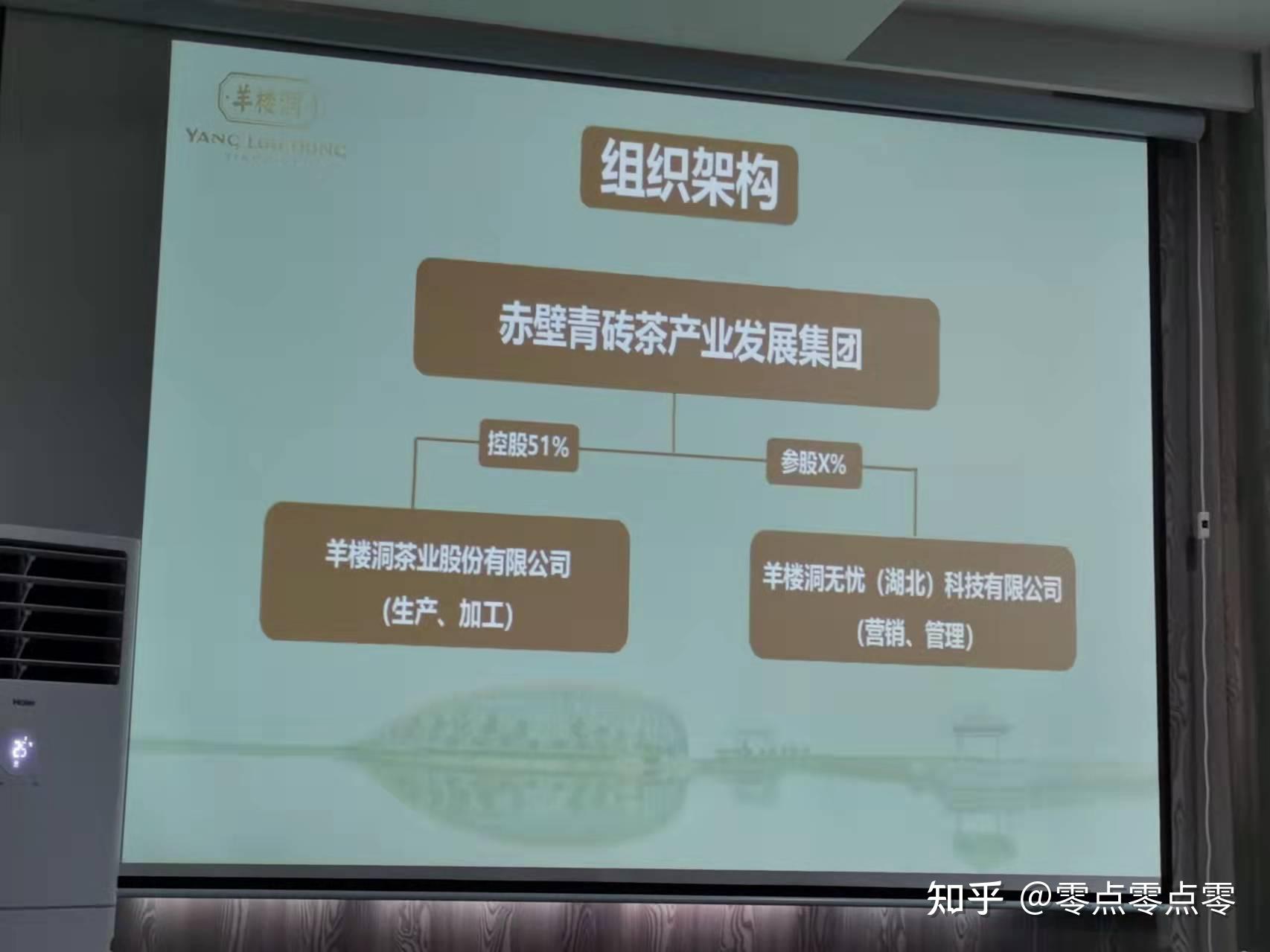 淘茶与无忧科技及羊楼洞茶叶公司的关系