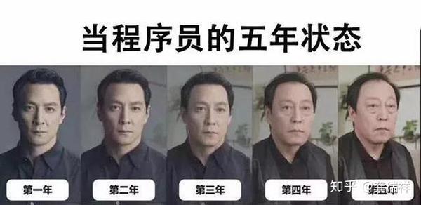 各种段子表情包也开始流行了起来 五年开发经验 可自黑归自黑.